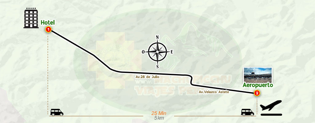 valle mapi retorno machupicchuviajesperu 1