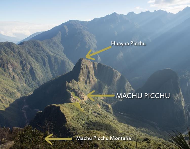 machu picchu huaynapicchu montana