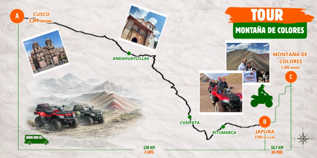 Montaña de Colores en Cuatrimoto 1 día - TOUR CON CUATRIMOTOS A MONTANA DE 7 COLORES TOUR CON CUATRIMOTOS A MONTAÑA DE 7 COLORES