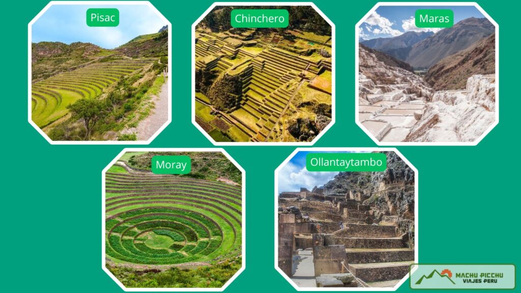 Best Day Trips in Cusco - Lugares Valle Sagrado Sacred Valley of the Incas